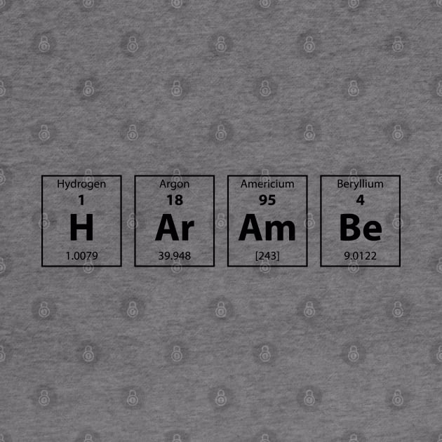 Periodic Table of HArAmBe (Black) by Roufxis